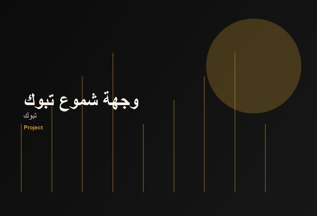 كاندلز CRM