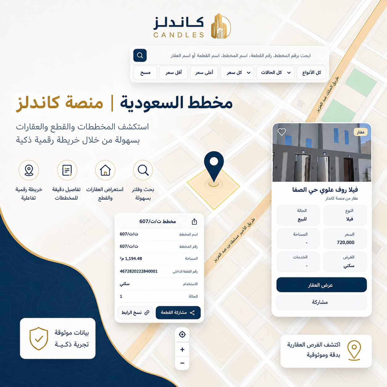 مخطط السعودية  منصة كاندلز